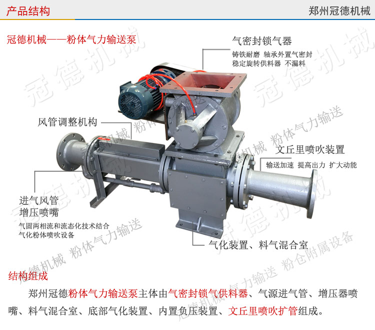 冠德氣力噴射泵結構示意圖